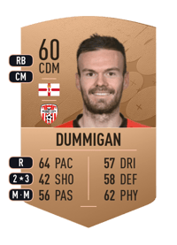 Cameron Dummigan Common 60 OVR