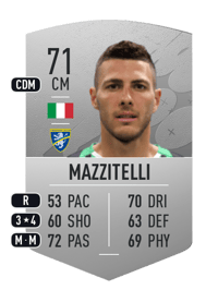 Luca Mazzitelli Common 71 OVR