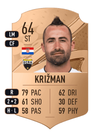 Sandi Križman Rare 64 OVR