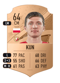 Dominik Kun Rare 64 OVR