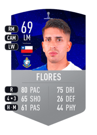Jason Flores CONMEBOL SUDAMERICANA 69 OVR