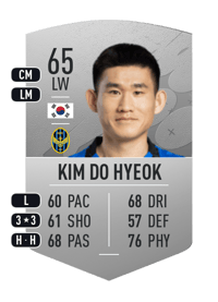 Kim Do Hyeok Common 65 OVR