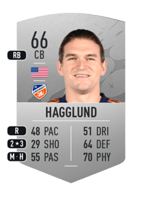 Nick Hagglund Common 66 OVR