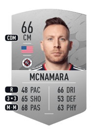 Tommy McNamara Common 66 OVR