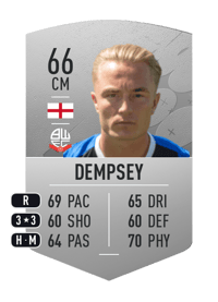 Kyle Dempsey Common 66 OVR