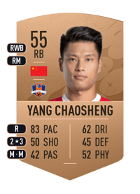 Yang Chaosheng Common 55 OVR