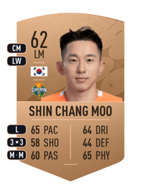 Shin Chang Moo Common 62 OVR