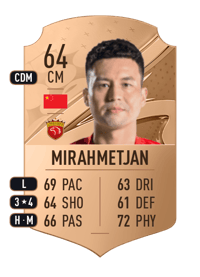 Muzepper Mirahmetjan Rare 64 OVR