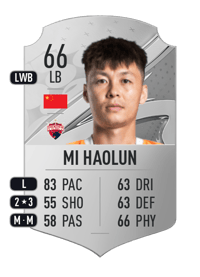 Mi Haolun Rare 66 OVR