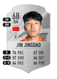 Jin Jingdao Rare 68 OVR