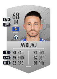 Donis Avdijaj Common 68 OVR
