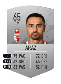 Musa Araz Common 65 OVR