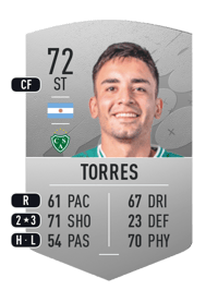 Jonathan Torres Common 72 OVR