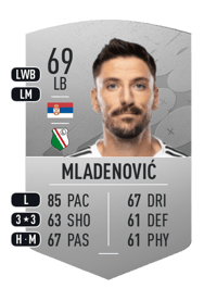 Filip Mladenović Common 69 OVR