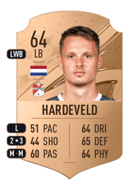 Jeff Hardeveld Rare 64 OVR