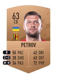 Kyrylo Petrov Common 63 OVR