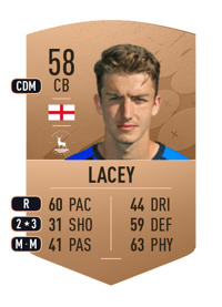 Alex Lacey Common 58 OVR