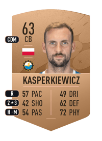 Arkadiusz Kasperkiewicz Common 63 OVR
