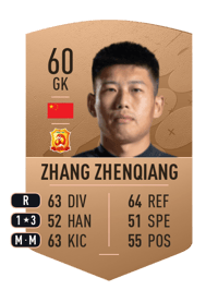 Zhang ZhenQiang Common 60 OVR