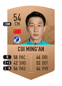 Cui Ming'an Common 54 OVR