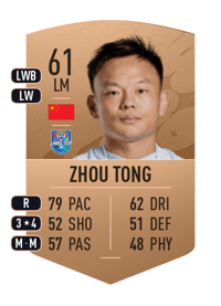 Zhou Tong Common 61 OVR