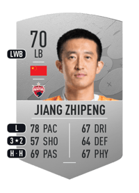 Jiang Zhipeng Common 70 OVR