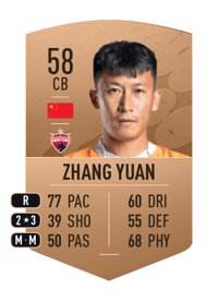 Zhang Yuan Common 58 OVR