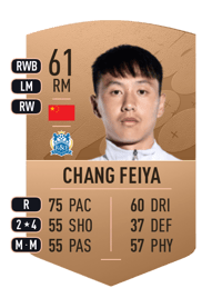 Chang Feiya Common 61 OVR