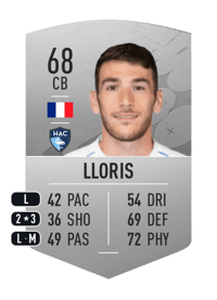 Gautier Lloris Common 68 OVR