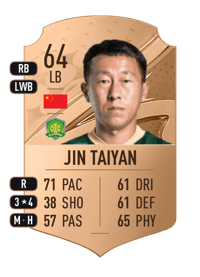 Jin Taiyan Rare 64 OVR