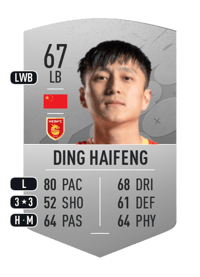Ding Haifeng Common 67 OVR