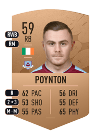 Georgie Poynton Common 59 OVR