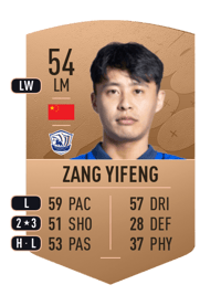 Zang Yifeng Common 54 OVR