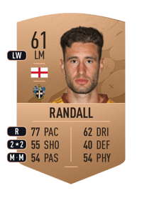 Will Randall Common 61 OVR