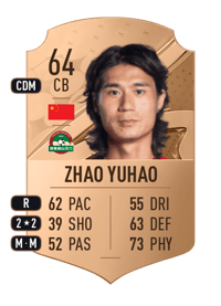 Zhao Yuhao Rare 64 OVR