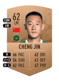 Cheng Jin Common 62 OVR