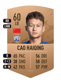Cao Haiqing Common 60 OVR