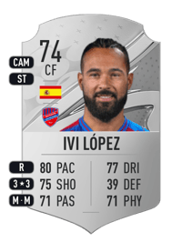 Ivi López Rare 74 OVR