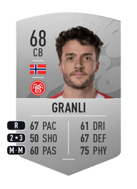 Daniel Granli Common 68 OVR