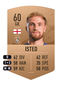 Harry Isted Common 60 OVR