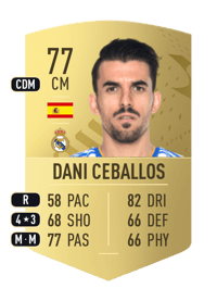 Dani Ceballos Common 77 OVR