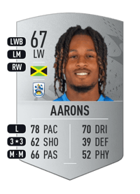 Rolando Aarons Common 67 OVR