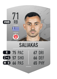 Manolis Saliakas Common 71 OVR