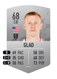 Justen Glad Common 68 OVR
