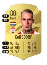 Rick Karsdorp Rare 80 OVR