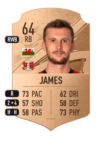Tom James Rare 64 OVR