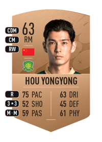 Hou Yongyong Common 63 OVR