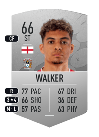 Tyler Walker Common 66 OVR