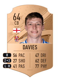 Tom Davies Rare 64 OVR