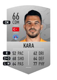Aytaç Kara Common 66 OVR